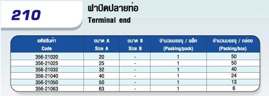 210 ฝาปิดปลายท่อ